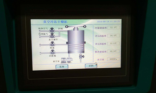 麗珠醫(yī)藥采購博醫(yī)康FD-1-80 Plus系列凍干機(jī)