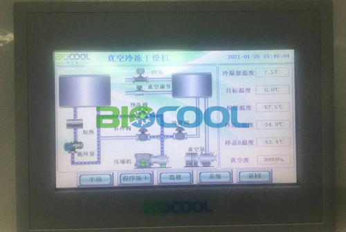 武漢生物技術研究院采購博醫(yī)康Pilot5-8M凍干機03