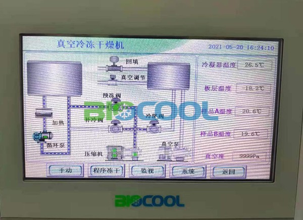 安徽省生態(tài)環(huán)境廳采購(gòu)博醫(yī)康Pilot7-12ES凍干機(jī)3