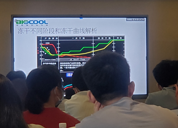 2021年博醫(yī)康西南地區(qū)凍干技術(shù)研討會(huì)如期舉辦6